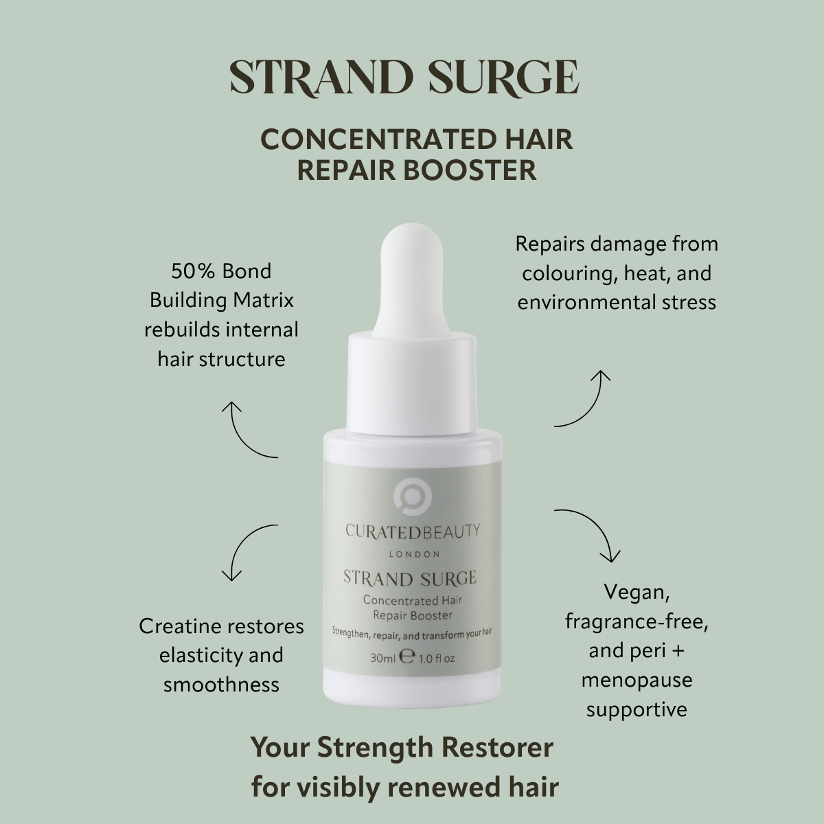 NEW! Hair Heroes Collection