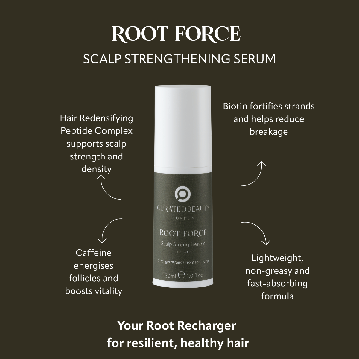 ROOT FORCE