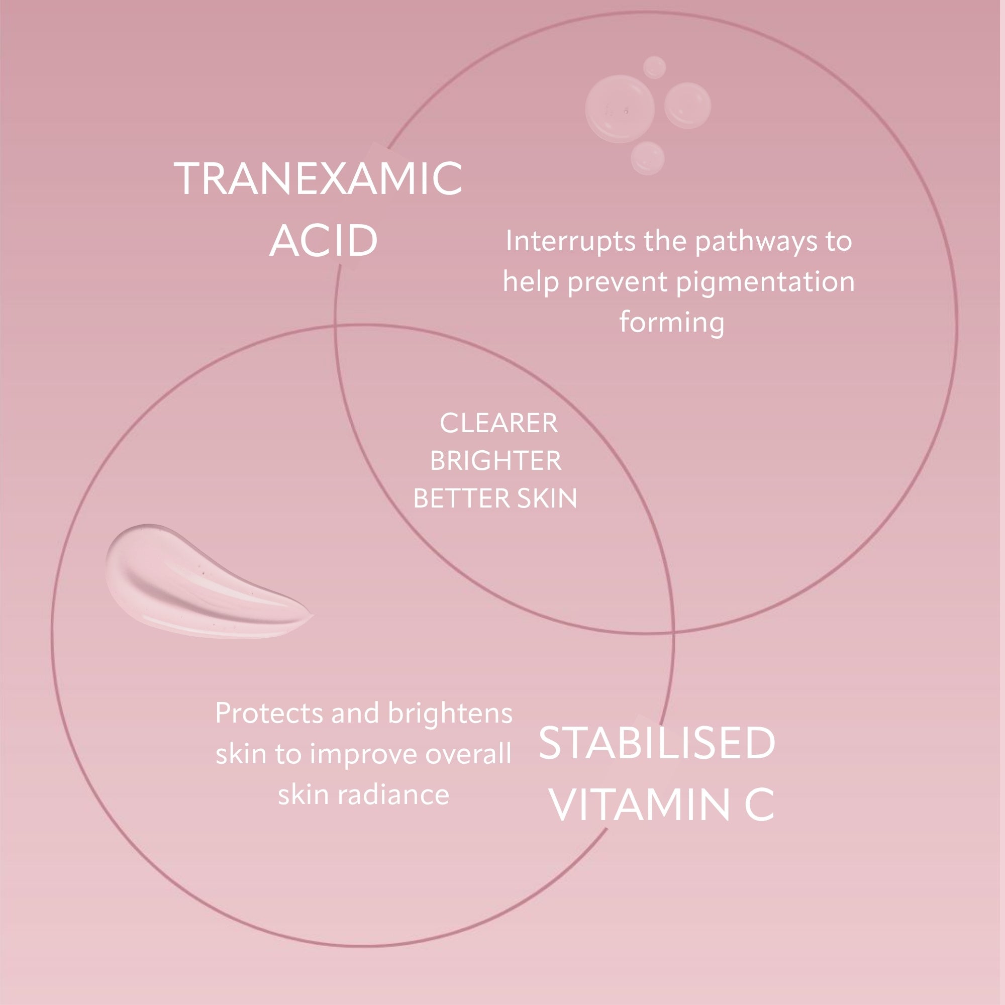 Bright Now daytime radiance serum for hydrated, luminous skin with tranexamic acid and stabilised vitamin C