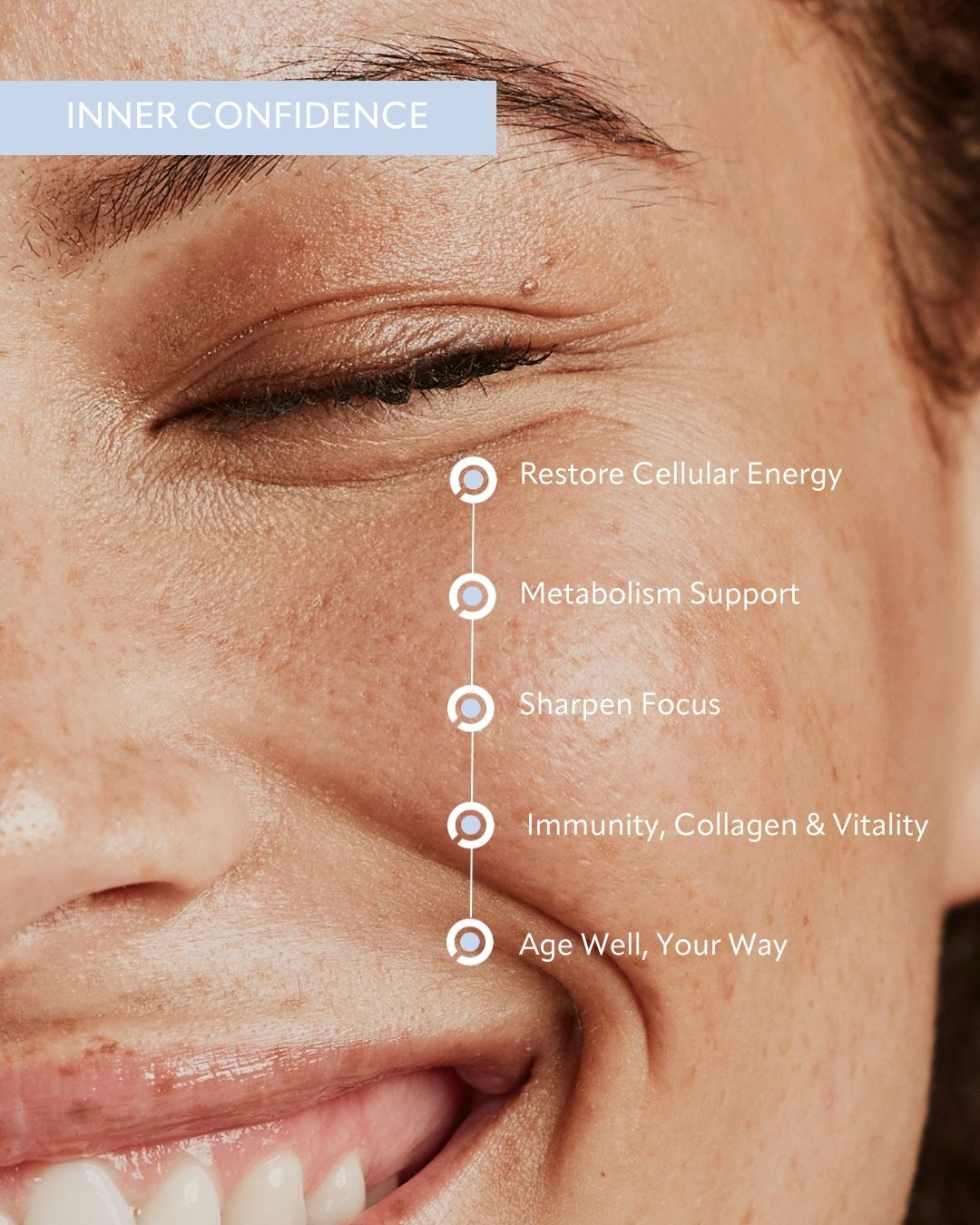 INNER CONFIDENCE 10-Day Trial Pack, Limited Edition