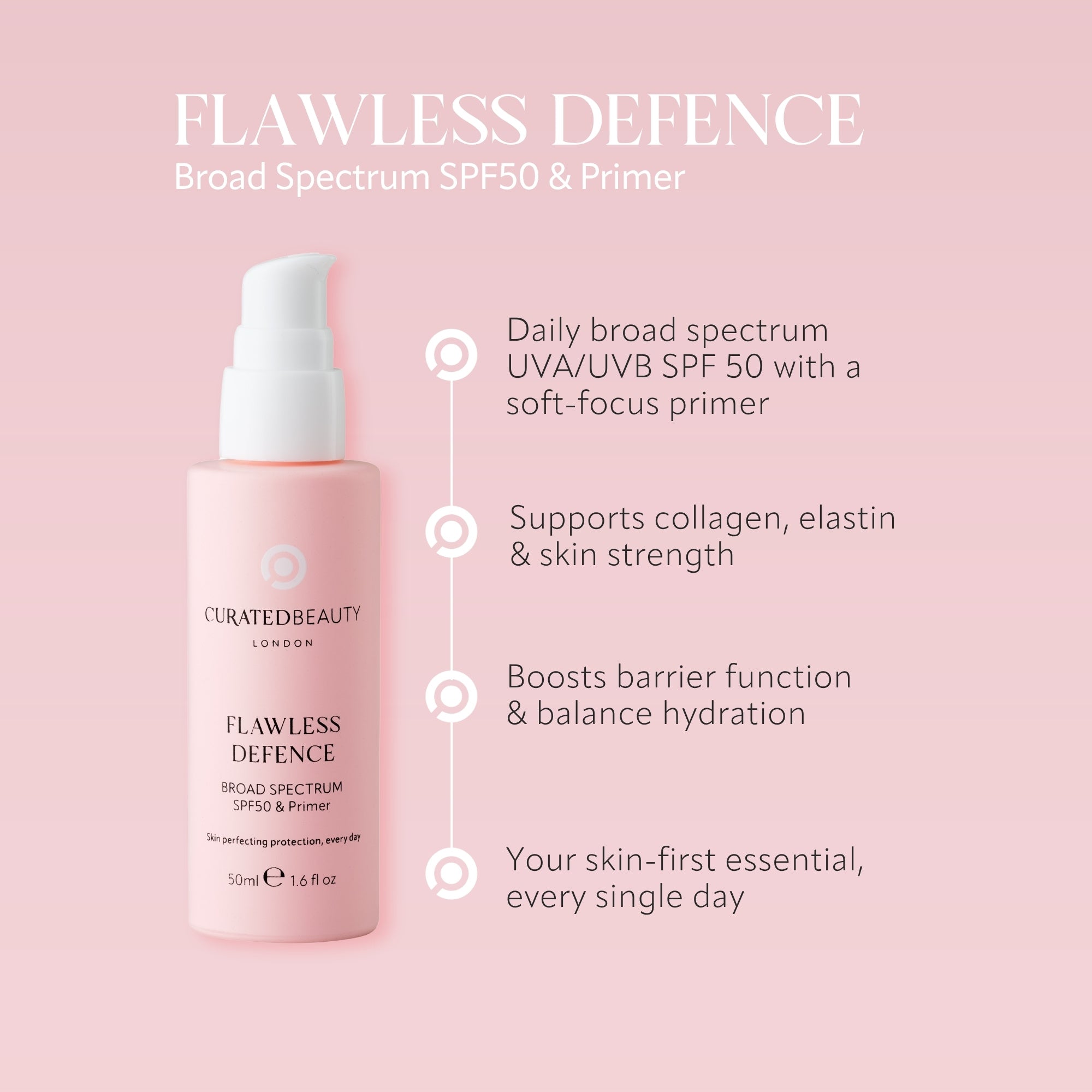 Curated Beauty London Flawless Defence Broad Spectrum SPF50 primer with peptides for daily skin protection