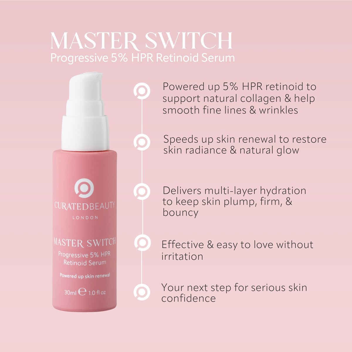 HIGH PERFORMANCE, TARGETED SKINCARE – Curated Beauty London