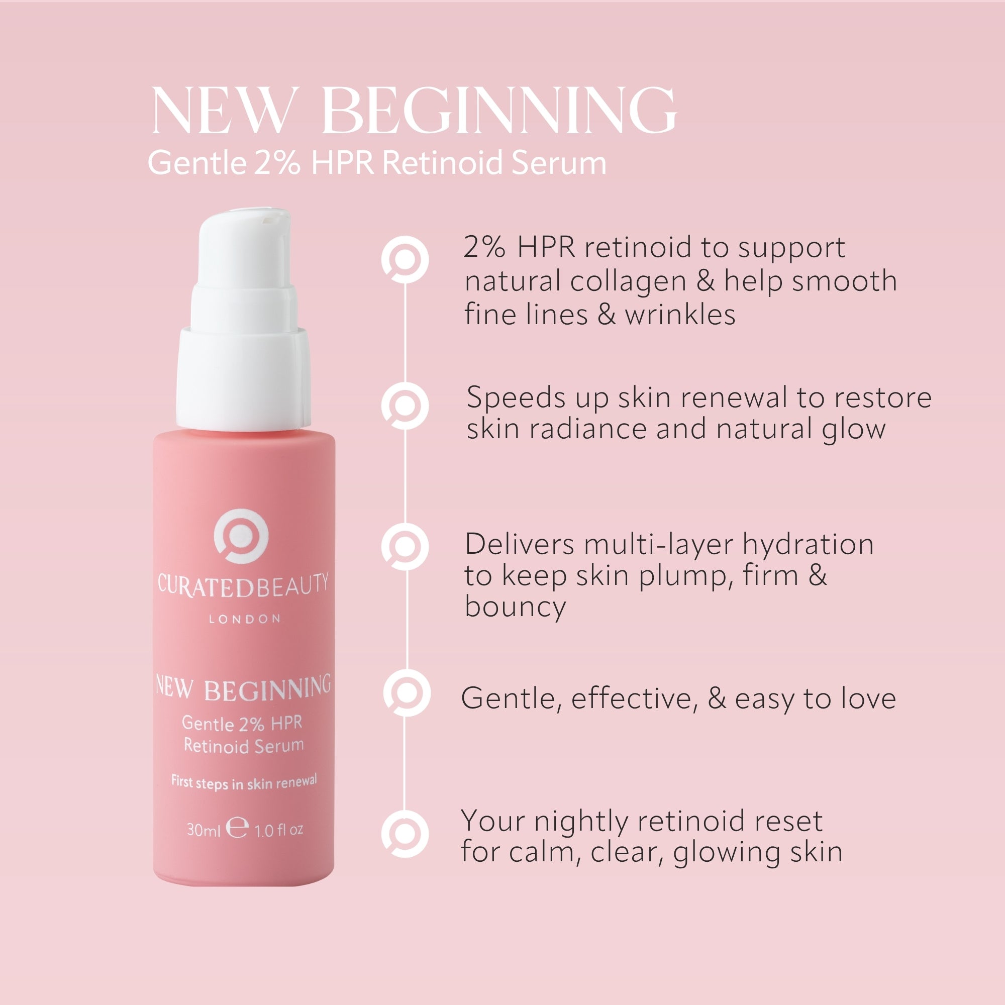 New Beginning gentle 2% HPR retinoid serum with hyaluronic acid and bakuchiol for skin renewal