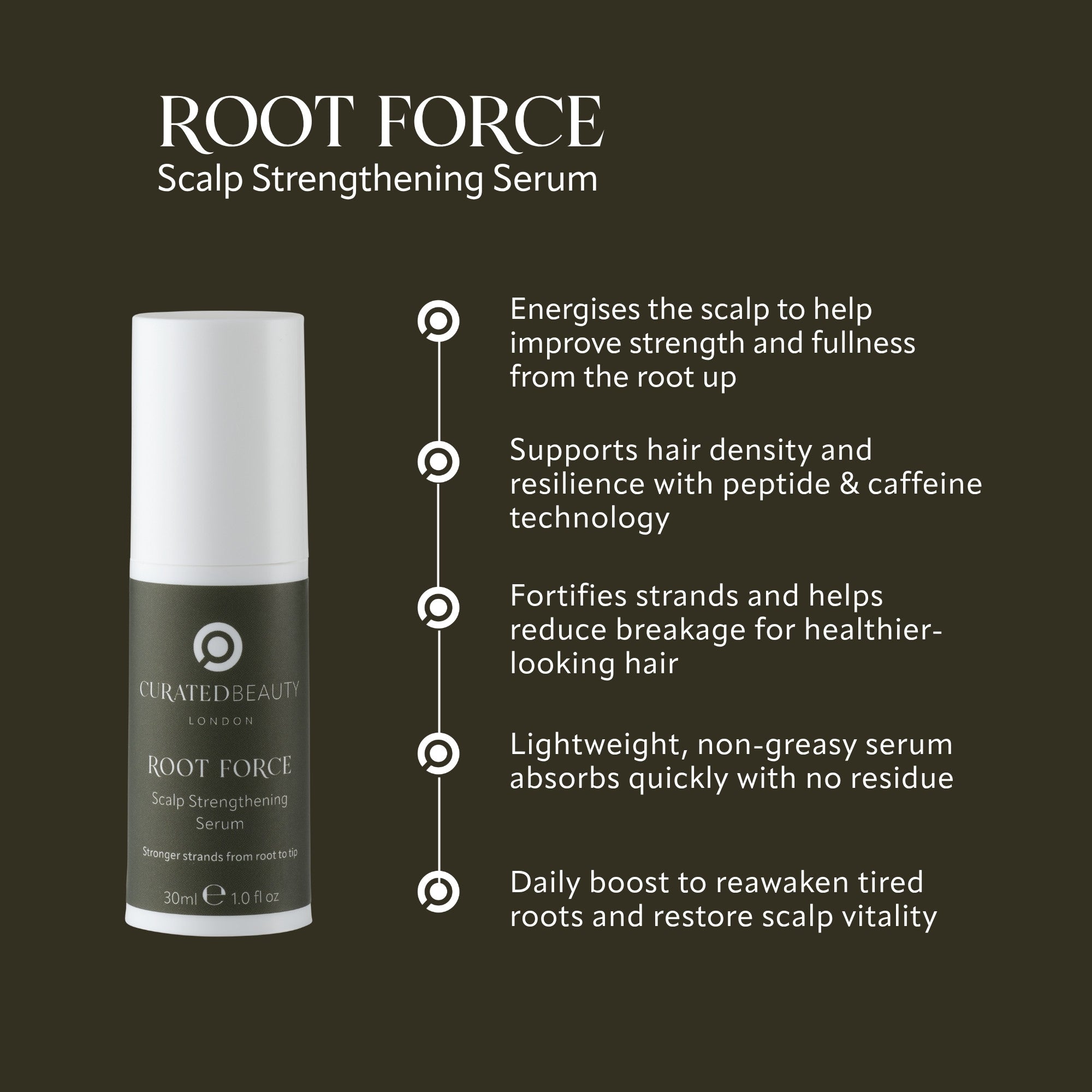 Curated Beauty London Root Force scalp strengthening serum to support healthier, stronger hair